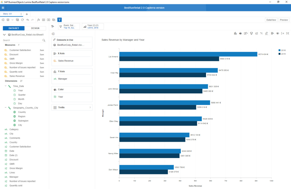 screenshot of SAP Lumira